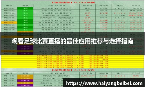 观看足球比赛直播的最佳应用推荐与选择指南