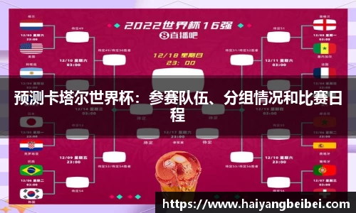 预测卡塔尔世界杯：参赛队伍、分组情况和比赛日程